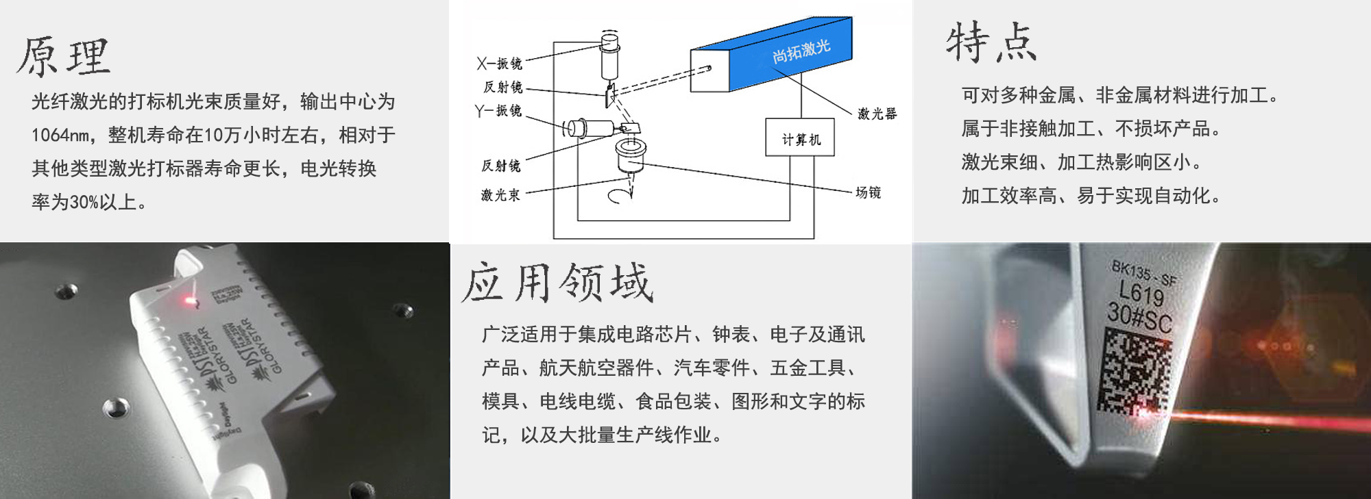 光纖飛行激光打標機原理特點